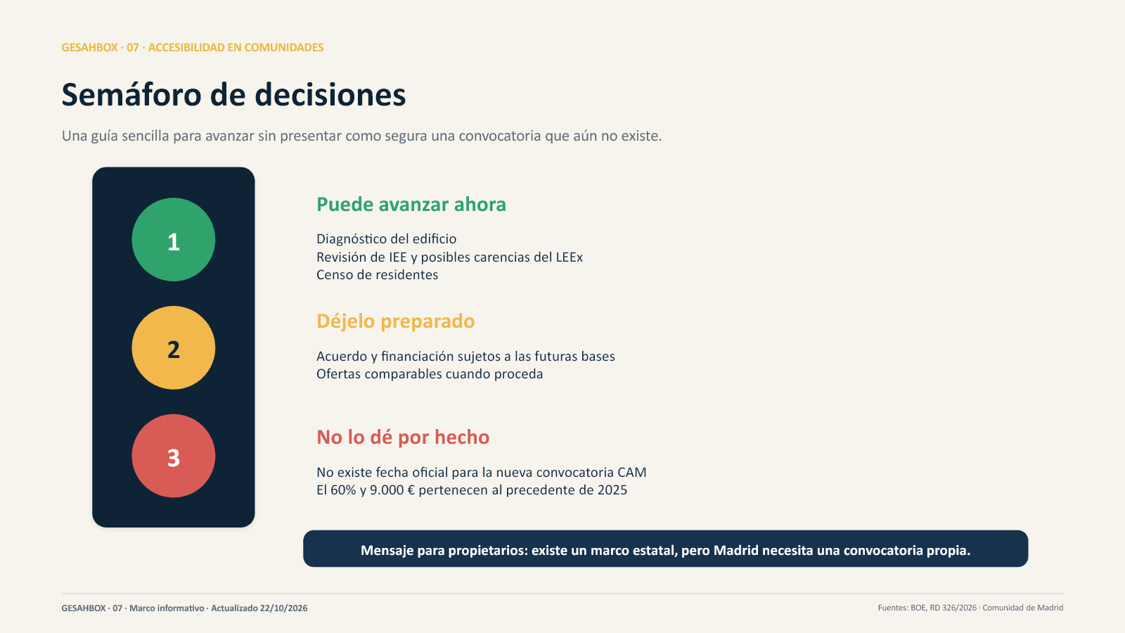 Plan Estatal de Vivienda 2026-2030: rehabilitación y accesibilidad 5 Semáforo de decisiones ante las futuras ayudas de rehabilitación